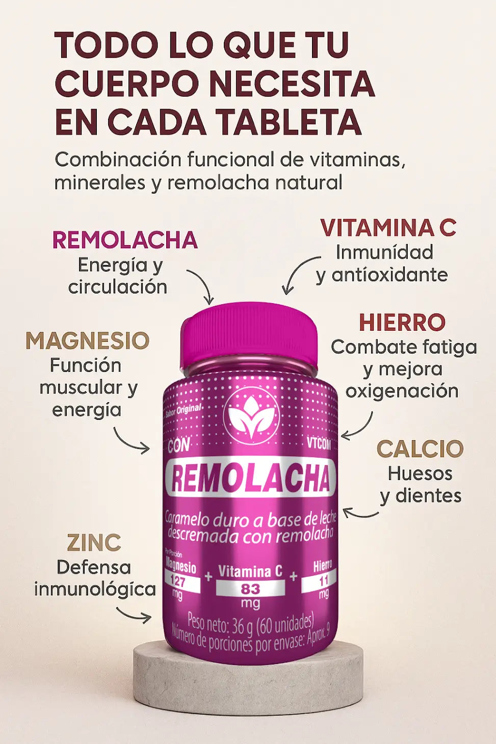 REMOLACHA: Energía Natural y Circulación Activa Todos los Días