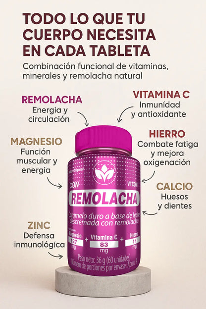 REMOLACHA: Energía Natural y Circulación Activa Todos los Días
